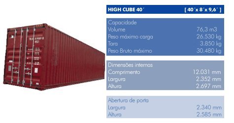 highcube40